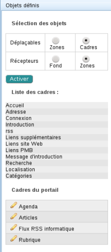 Liste des cadres